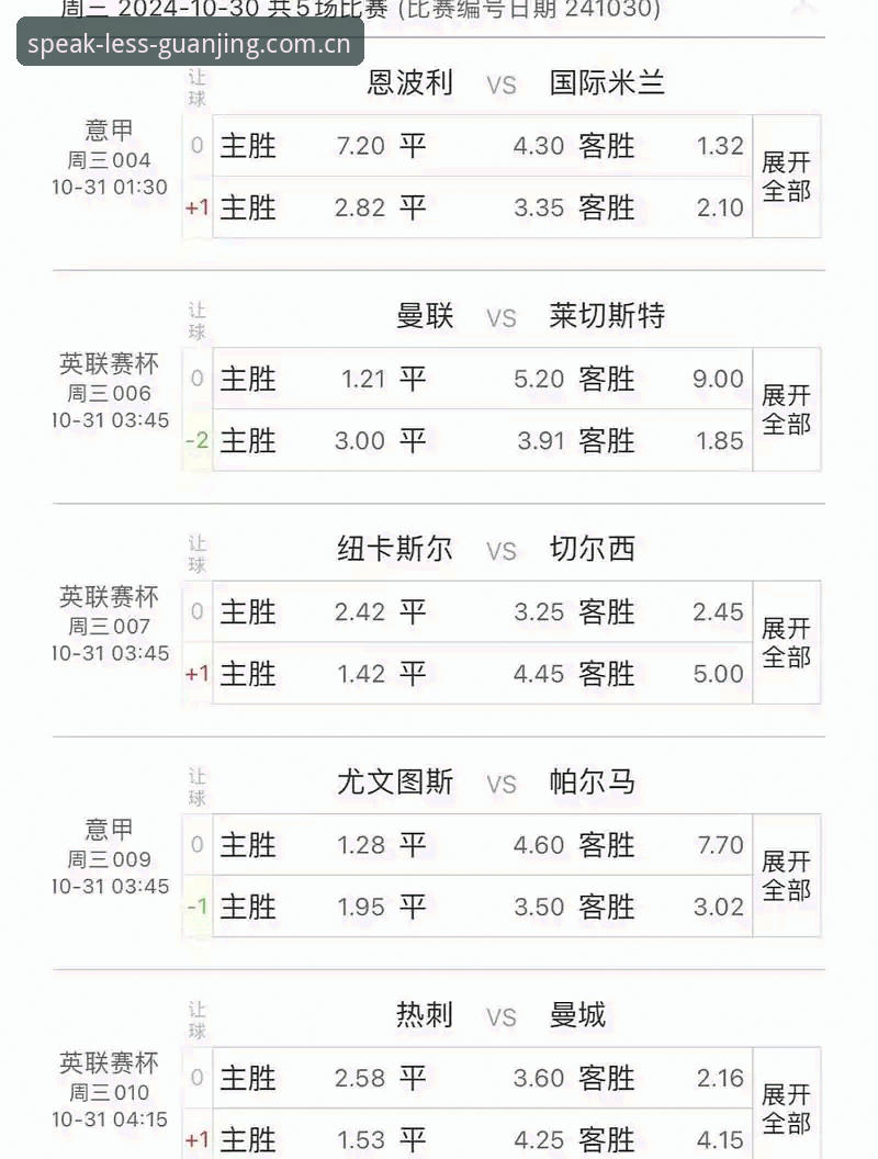冠竞体育平台的赛前分析，凭什么比你自己瞎猜靠谱？